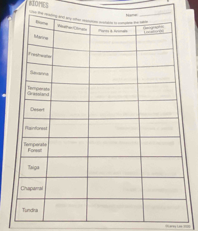 BIOMES 
Us 
#Laney Lee 2020