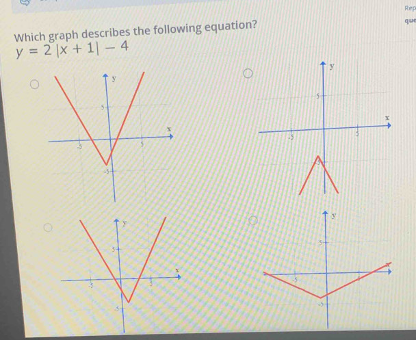 Rep 
Which graph describes the following equation? 
que
y=2|x+1|-4