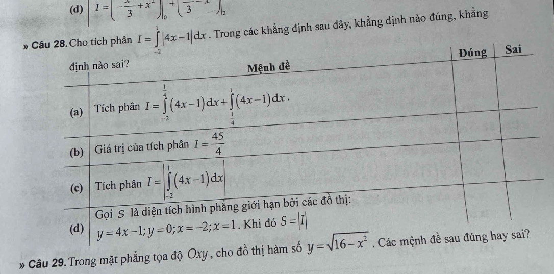 (d) I=(- x/3 +x^2)|_0^(+(frac )3-x)|_2
» I=∈tlimits _(-2)^1|4x-1|dx. Trong các khẳng định sau đây, khẳng định nào đúng, khẳng
* Câu 29.Trong mặt phẳng tọa độ Oxy , cho đồ thị hàm số