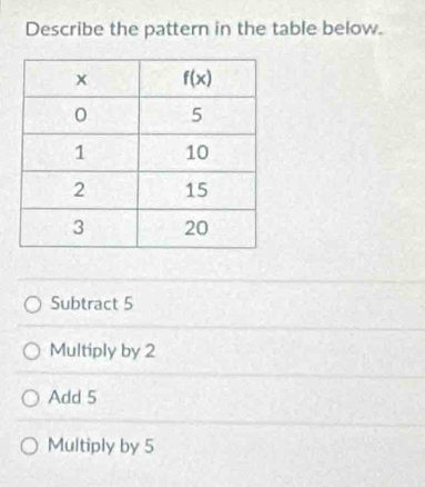 Describe the pattern in the table below.
Subtract 5
Multiply by 2
Add 5
Multiply by 5