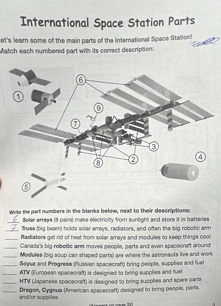 International Space Station Parts 
Let's learn some of the main parts of the International Space Station! 
Match each numbered part with its correct description: 
Write the part numbers in the blanks below, next to their descriptions: 
_Solar arrays (8 pairs) make electricity from sunlight and store it in batteries 
_Truss (big beam) holds solar arrays, radiators, and often the big robotic arm 
_Radiators get rid of heat from solar arrays and modules to keep things cool 
_Canada’s big robotic arm moves people, parts and even spacecraft around 
_Modules (big soup can shaped parts) are where the astronauts live and work 
_Soyuz and Progress (Russian spacecraft) bring people, supplies and fuel 
_ATV (European spacecraft) is designed to bring supplies and fuel 
_HTV (Japanese spacecraft) is designed to bring supplies and spare parts 
_Dragon, Cygnus (American spacecraft) designed to bring people, parts, 
and/or supplies 
(Answera en pago 32) 5