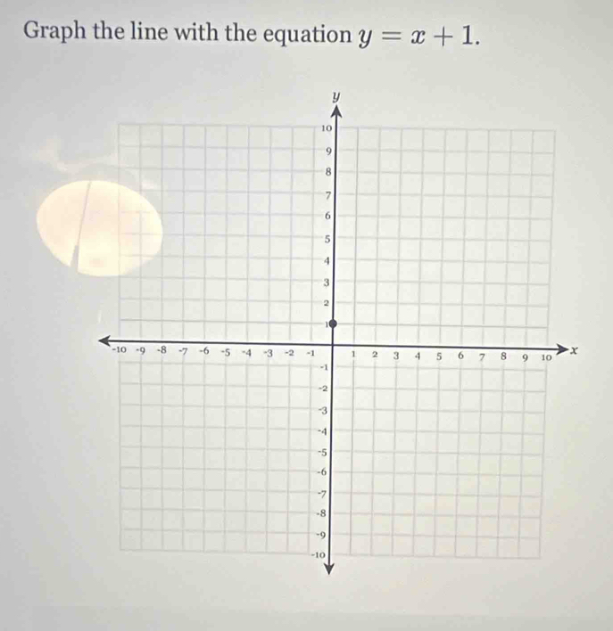 Graph the line with the equation y=x+1.