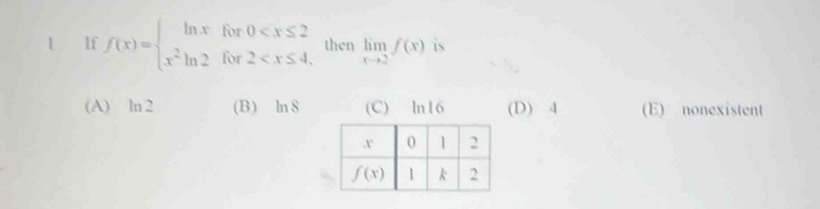 If f(x)=beginarrayl ln xfor0 then limlimits _xto 2f(x) is
(A) ln 2 (B) ln 8 (C) ln16 (D) 4 (E) nonexistent