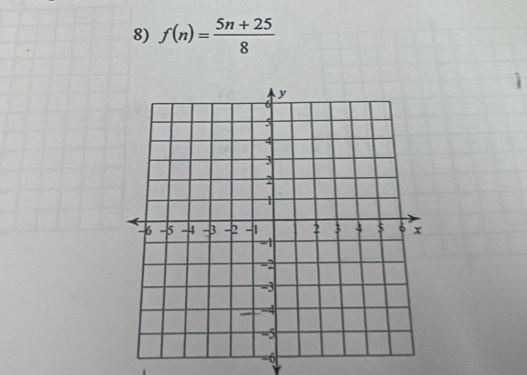 f(n)= (5n+25)/8 