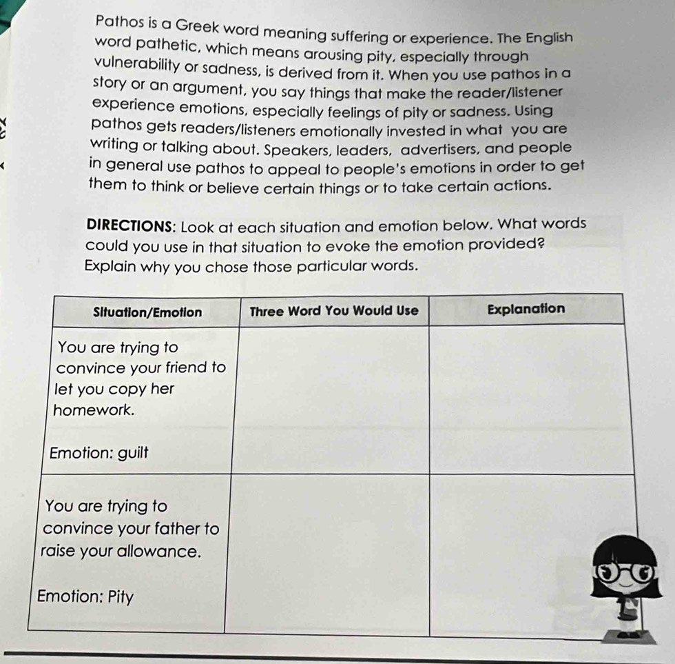 Pathos is a Greek word meaning suffering or experience. The English 
word pathetic, which means arousing pity, especially through 
vulnerability or sadness, is derived from it. When you use pathos in a 
story or an argument, you say things that make the reader/listener 
experience emotions, especially feelings of pity or sadness. Using 
pathos gets readers/listeners emotionally invested in what you are 
writing or talking about. Speakers, leaders, advertisers, and people 
in general use pathos to appeal to people's emotions in order to get 
them to think or believe certain things or to take certain actions. 
DIRECTIONS: Look at each situation and emotion below. What words 
could you use in that situation to evoke the emotion provided? 
Explain why you chose those particular words.