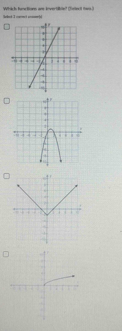 Which functions are invertible? (Select two.) 
Sellect 2 correct answer[s]