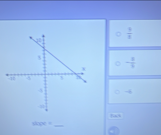  9/8 
- 8/9 
-5
Bas
slope =_