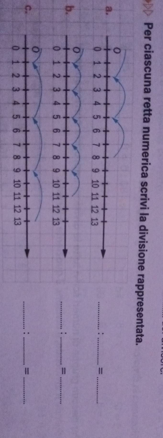 Per ciascuna retta numerica scrivi la divisione rappresentata. 
a 
__: 
_= 
b 
__: 
_= 
C. 
_:_ 
_=