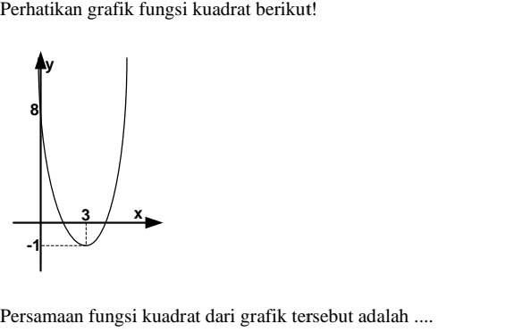 Perhatikan grafik fungsi kuadrat berikut! 
Persamaan fungsi kuadrat dari grafik tersebut adalah ....