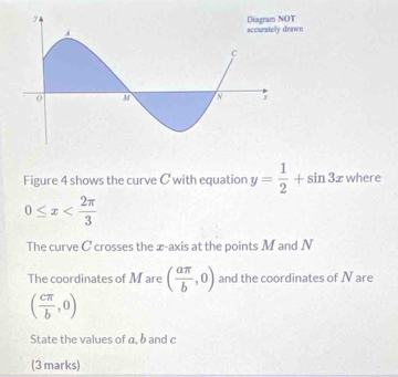 Solved: awn Figure 4 shows the curve C with equation y= 1/2 +sin 3x ...