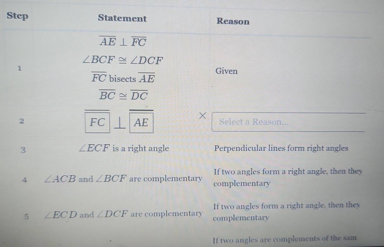 Step Statement Reason
overline AE⊥ overline FC
∠ BCF≌ ∠ DCF
1
overline FC bisects overline AE
Given
overline BC≌ overline DC
overline FC⊥ overline AE
×
2 Select a Reason...
∠ ECF
3 is a right angle Perpendicular lines form right angles
If two angles form a right angle, then they
4 ∠ ACB and ∠ BCF are complementary
complementary
If two angles form a right angle, then they
5 ∠ ECD and ∠ DCF are complementary complementary
If two angles are complements of the sam