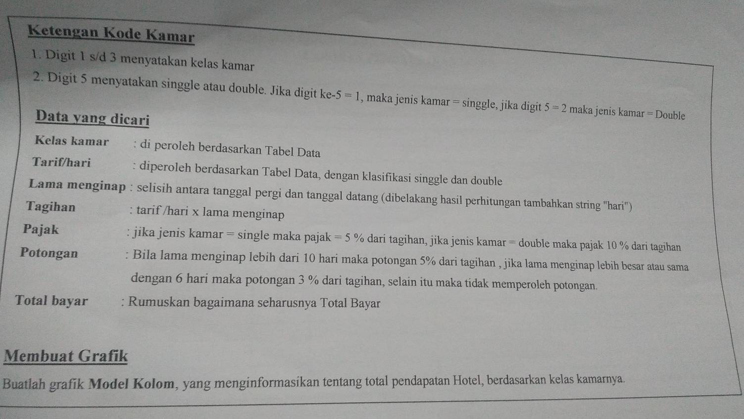 Ketengan Kode Kamar 
1. Digit 1 s/d 3 menyatakan kelas kamar 
2. Digit 5 menyatakan singgle atau double. Jika digit ke- 5=1 , maka jenis kamar = singgle, jika digit 5=2 maka jenis kamar = Double 
Data yang dicari 
Kelas kamar di peroleh berdasarkan Tabel Data 
Tarif/hari : diperoleh berdasarkan Tabel Data, dengan klasifikasi singgle dan double 
Lama menginap : selisih antara tanggal pergi dan tanggal datang (dibelakang hasil perhitungan tambahkan string "hari") 
Tagihan : tarif /hari x lama menginap 
Pajak : jika jenis kamar = single maka pajak =5% dari tagihan, jika jenis kamar = double maka pajak 10 % dari tagihan 
Potongan : Bila lama menginap lebih dari 10 hari maka potongan 5% dari tagihan , jika lama menginap lebih besar atau sama 
dengan 6 hari maka potongan 3 % dari tagihan, selain itu maka tidak memperoleh potongan. 
Total bayar : Rumuskan bagaimana seharusnya Total Bayar 
Membuat Grafik 
Buatlah grafik Model Kolom, yang menginformasikan tentang total pendapatan Hotel, berdasarkan kelas kamarnya.