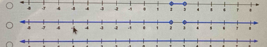 -8 -7 -6 -4 -3 -2 -1 1 2 3 4 5 6 7 8
` . , -1. , 1 ` . , .