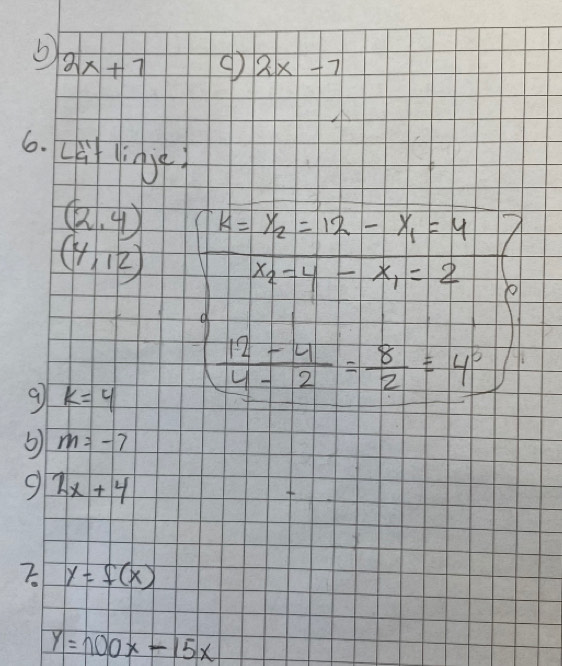 6
5
9
y=100x-15x