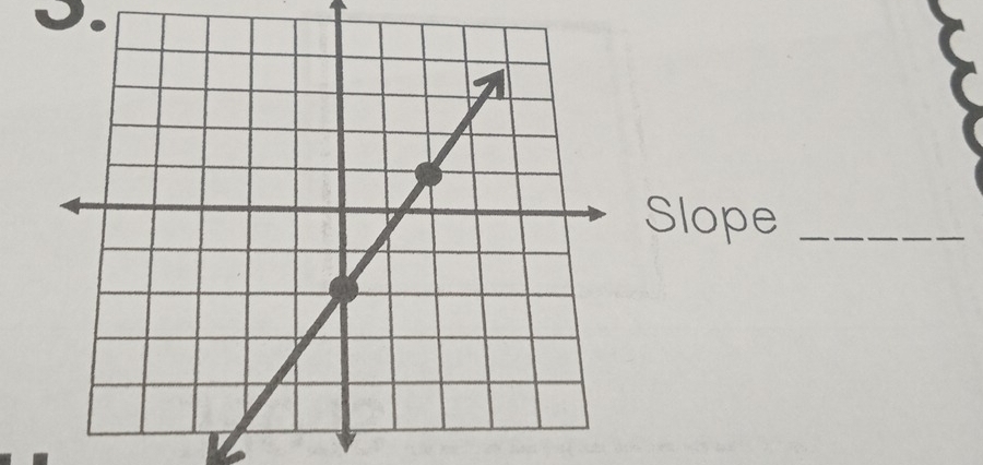 Slope_