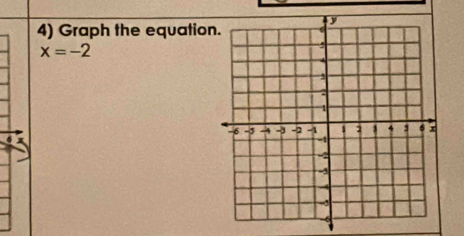 Graph the equatio
x=-2