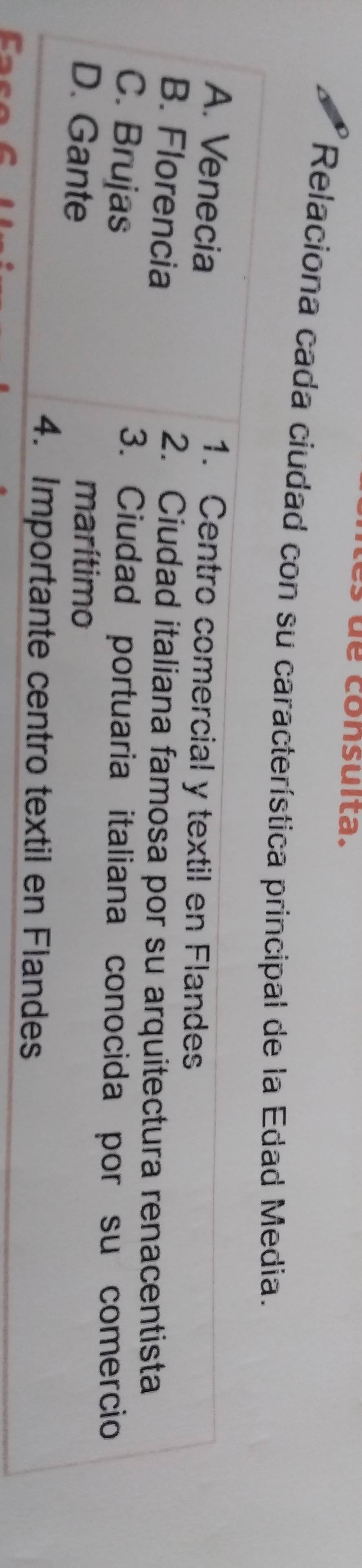 dé consulta.
Relaciona cada ciudad con su característica principal de la Edad Media.
A. Venecia
1. Centro comercial y textil en Flandes
B. Florencia 2. Ciudad italiana famosa por su arquitectura renacentista
C. Brujas
3. Ciudad portuaria italiana conocida por su comercio
D. Gante marítimo
4. Importante centro textil en Flandes
C