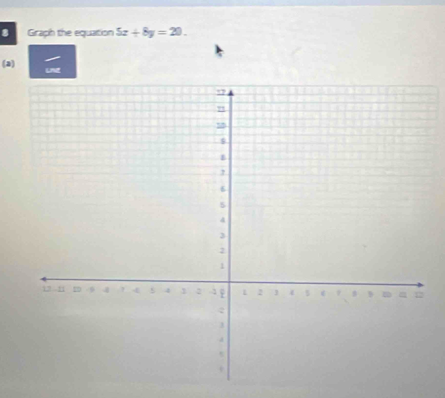 Graph the equation 5x+8y=20. 
(a) LAE