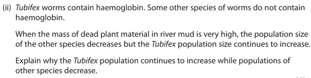 Solved: (ii) Tubifex worms contain haemoglobin. Some other species of ...