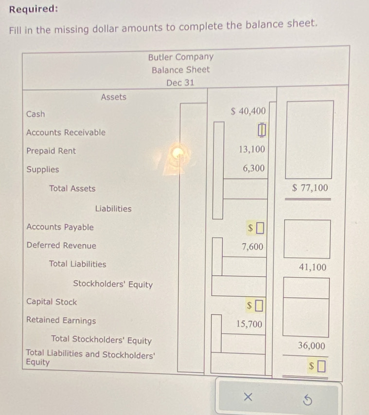 Required: 
Fill in the missing dollar amounts to complete the balance sheet. 
Butler Company 
Balance Sheet 
Dec 31 
Assets 
Cash $ 40,400
Accounts Receivable 
Prepaid Rent 13,100
Supplies 6,300
Total Assets $ 77,100
Liabilities 
Accounts Payable $
Deferred Revenue 7,600
Total Liabilities 41,100
Stockholders' Equity 
Capital Stock Q 
Retained Earnings 15,700
Total Stockholders' Equity 36,000
Total Liabilities and Stockholders' 
Equity 
ρ