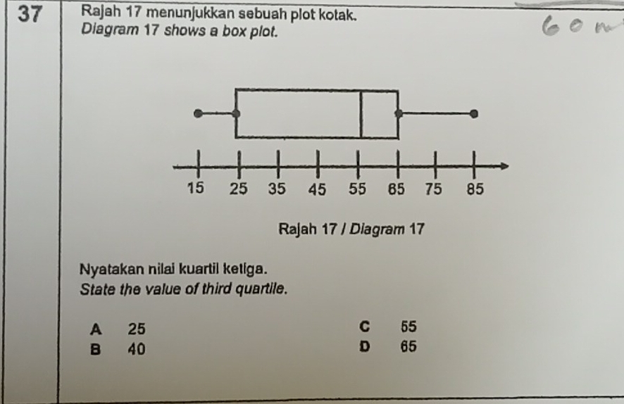 Rajah 17 menunjukkan sebuah plot kotak.
Diagram 17 shows a box plot.
15 25 35 45 55 65 75 85
Rajah 17 / Diagram 17
Nyatakan nilai kuartil ketiga.
State the value of third quartile.
A 25 C 55
B 40 D 65