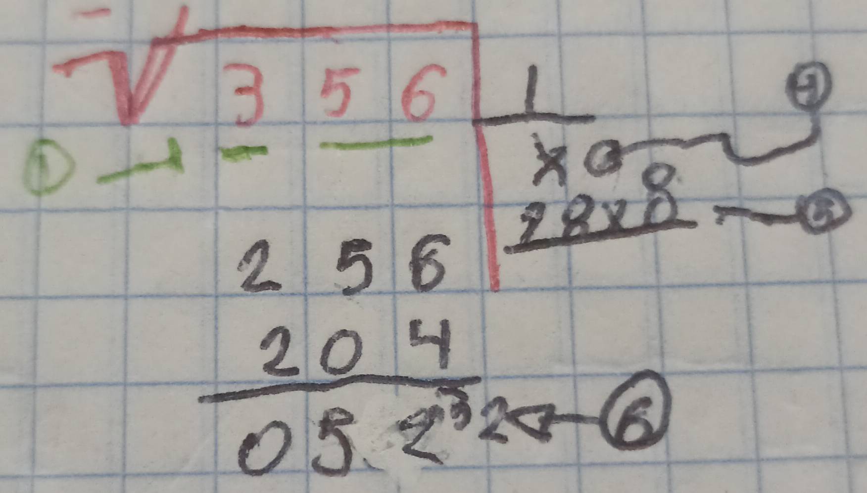 beginarrayr _ sqrt(3)frac 2- 2/3 frac 120 (20.4)/0.5  12/20.4 0.522 9