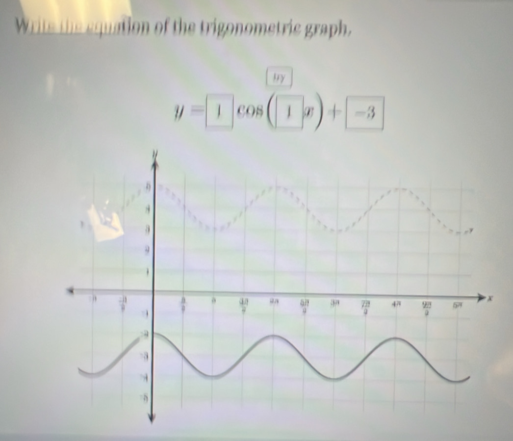 Writs the equation of the trigonometric graph.
bry
y=1cos (1x)+-3