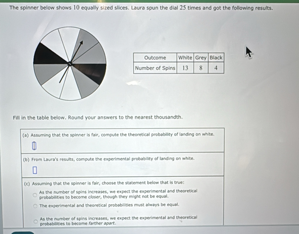 The spinner below shows 10 equally sized slices. Laura spun the dial 25 times and got the following results.
Fill in the table below. Round your answers to the nearest thousandth.
(a) Assuming that the spinner is fair, compute the theoretical probability of landing on white.
(b) From Laura's results, compute the experimental probability of landing on white.
(c) Assuming that the spinner is fair, choose the statement below that is true:
As the number of spins increases, we expect the experimental and theoretical
probabilities to become closer, though they might not be equal.
The experimental and theoretical probabilities must always be equal.
As the number of spins increases, we expect the experimental and theoretical
probabilities to become farther apart.