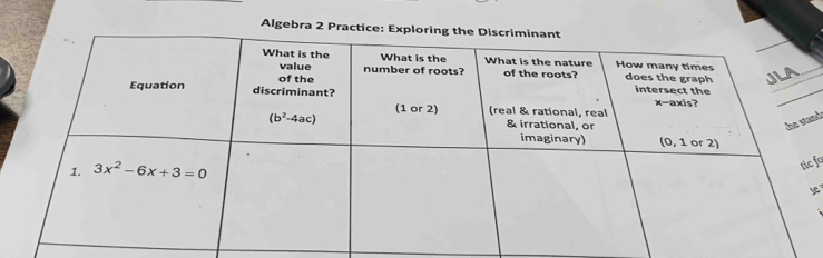 Algebra 2 Prac
nd:
c fo
ye