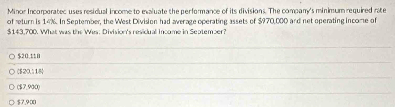 Minor Incorporated uses residual income to evaluate the performance of its divisions. The company's minimum required rate
of return is 14%. In September, the West Division had average operating assets of $970,000 and net operating income of
$143,700. What was the West Division's residual income in September?
$20,118
($20.118)
($7,900)
$7,900