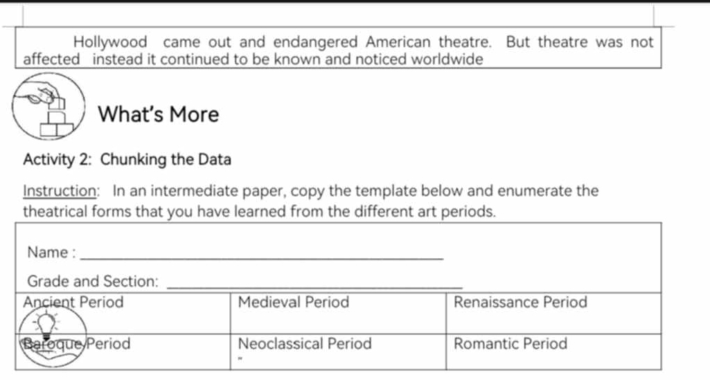 Hollywood came out and endangered American theatre. But theatre was not 
affected instead it continued to be known and noticed worldwide 
What’s More 
Activity 2: Chunking the Data 
Instruction: In an intermediate paper, copy the template below and enumerate the