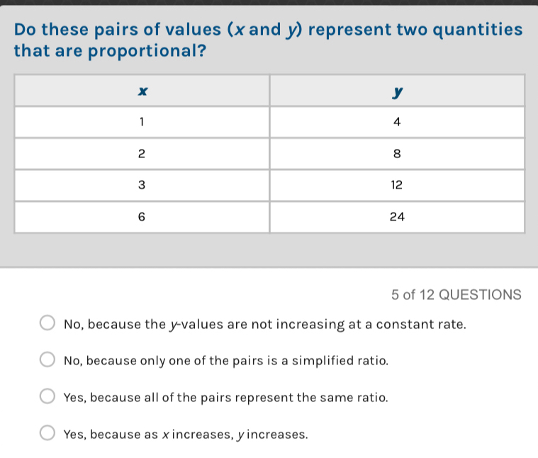 Do these pairs of values (x and y) represent two quantities
that are proportional?
5 of 12 QUESTIONS
No, because the y -values are not increasing at a constant rate.
No, because only one of the pairs is a simplified ratio.
Yes, because all of the pairs represent the same ratio.
Yes, because as xincreases, yincreases.