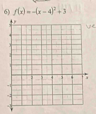 f(x)=-(x-4)^2+3