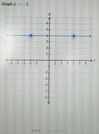 Graph x=-1.
x
5 of 7