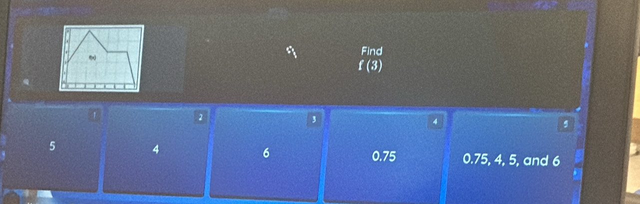 f(x
Find
f(3)
2
3
4
5
4
6 0.75 0.75, 4, 5, and 6