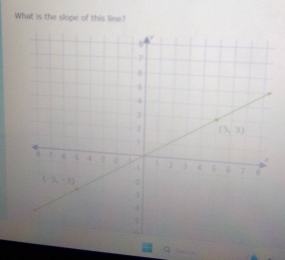 What is the slope of this line?
Q Seerc