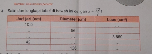 Sumber: Dokumentasi penerbil
4.   Salin dan lengkapi tabel di bawah ini dengan π = 22/7 