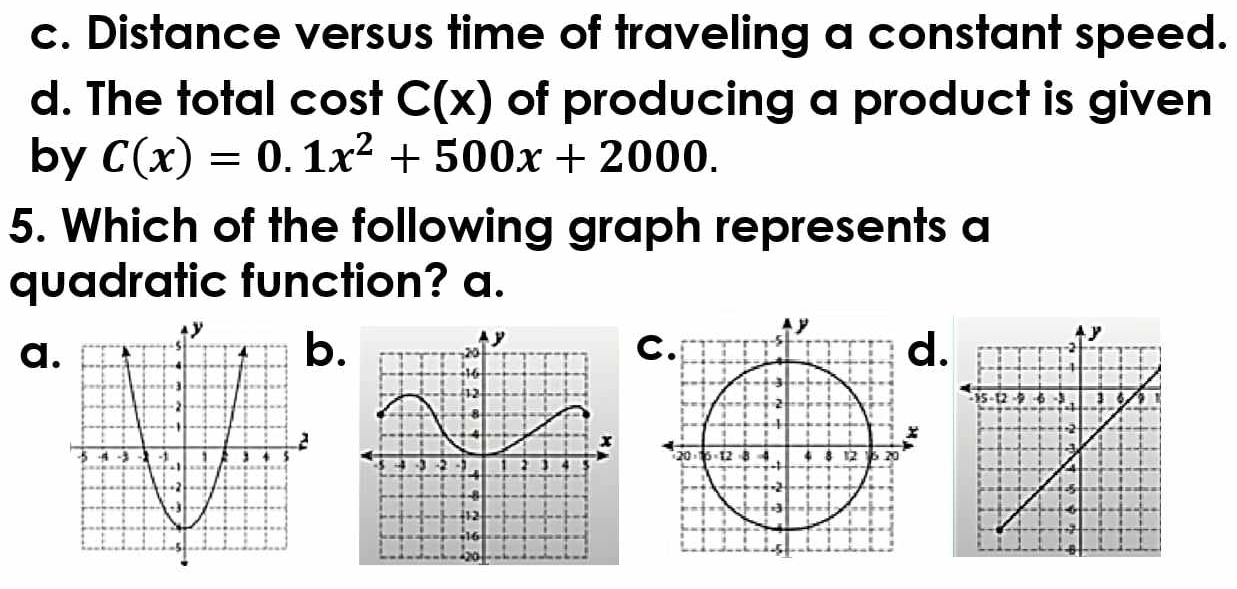 c. Distance versus time of traveling a constant speed.
d. The total cost C(x) of producing a product is given
by C(x)=0.1x^2+500x+2000. 
5. Which of the following graph represents a
quadratic function? a..C.
a