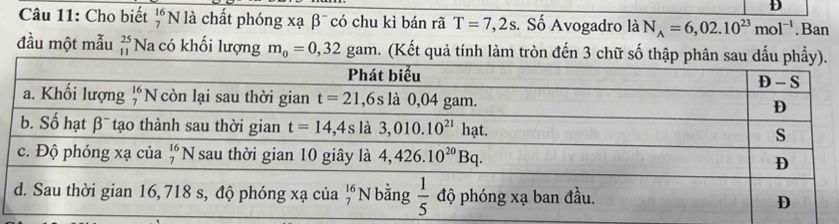 Cho biết beginarrayr 16 7endarray 'N là chất phóng xạ β¯ có chu kì bán rã T=7,2s s. Số Avogadro là N_A=6,02.10^(23)mol^(-1).Ban
đầu một mẫu beginarrayr 25 11endarray Na có khối lượng m_0=0,32gam h. (Kết quả tính làm tròn đến 3 chữ s