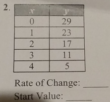 Rate of Change:_ 
Start Value:_