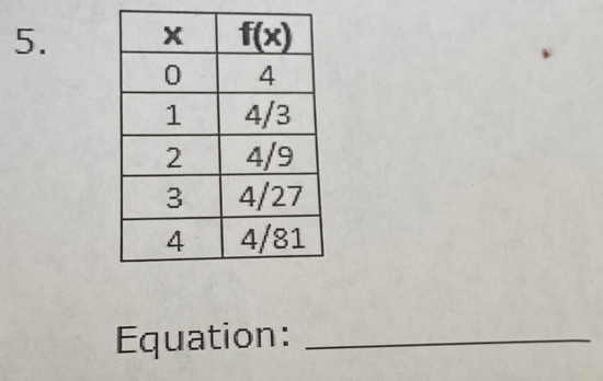 Equation:_