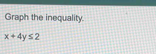 Graph the inequality.
x+4y≤ 2