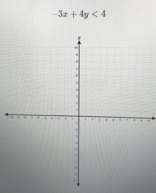 -3x+4y<4</tex> 
0