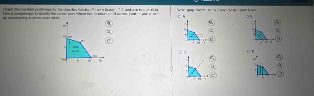 Graph the constant-profit lines for the objective function P=x+y through (3,3) and also through (5,5) Which graph below has the correct constant-profit lines?
Use a straightedge to identify the corner point where the maximum profit occurs. Confirm your answer A.
by constructing a corner point table.
B.
15
15
15
10 -
5
10 - (02)
5
s A,7)
10 
10° 15
5 1.8)e
● (3.3
C.
D.
(11,0)
s 10 15 15
15
10
10 -
5
5
z
5 10 15
10 15