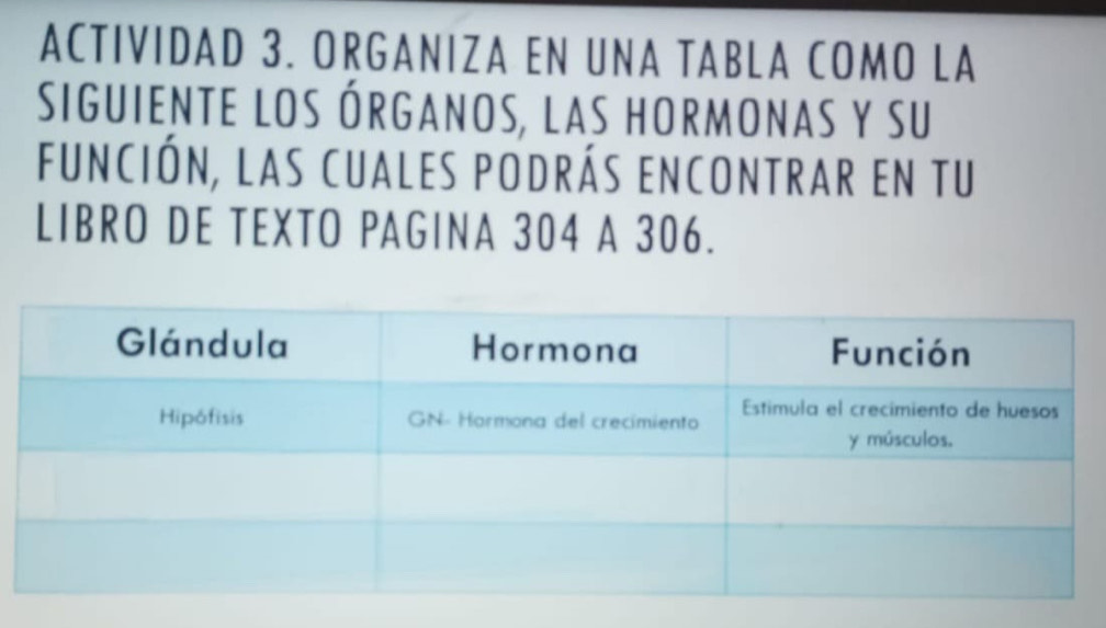 ACTIVIDAD 3. ORGANIZA EN UNA TABLA COMO LA 
siguienTe Los Órganos, las Hormonas y sU 
función, las cuales podrás encontrar en tu 
LIBRO DE TEXTO PAGINA 304 A 306.