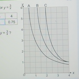 or y= 3/x 
y= 3/x  ?
d 1 2 3 4