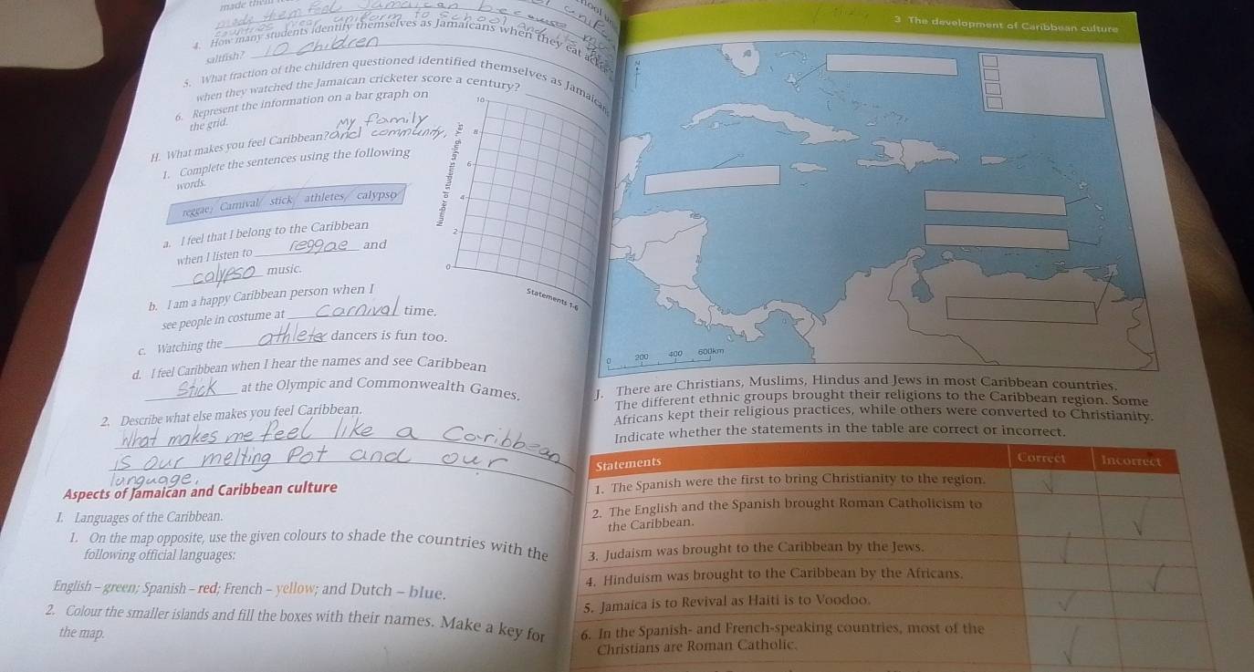 The development of Caribbean cultur
How many students identity themselves as Jamaicans whent
_
saltfish?
_
5. What fraction of the children questioned identified themselves as Ja
when they watched the Jamaican cricketer score a century?
6. Represent the information on a bar graph on 10 _
the grid.
H. What makes you feel Caribbean?Anch come
1. Complete the sentences using the following 
words.
reggae/ Camival/ stick athletes calypso 。 6
a. l feel that I belong to the Caribbean
and
when I listen to_
_
music 0
b. I am a happy Caribbean person when I
Statements 1-
see people in costume at_
time
dancers is fun too.
c. Watching the_
d. I feel Caribbean when I hear the names and see Caribbean
_at the Olympic and Commonwealth Games. J. There are Christians, Muslims, Hindus and Jews in most Caribbean countries.
The different ethnic groups brought their religions to the Caribbean region. Some
2. Describe what else makes you feel Caribbean. Africans kept their religious practices, while others were converted to Christianity
_Indicate whether the statements in the table are correct or incorrect.
_Statements
Correct Incorrect
Aspects of Jamaican and Caribbean culture 1. The Spanish were the first to bring Christianity to the region.
I. Languages of the Caribbean. 2. The English and the Spanish brought Roman Catholicism to
the Caribbean.
1. On the map opposite, use the given colours to shade the countries with the 3. Judaism was brought to the Caribbean by the Jews.
following official languages:
English - green; Spanish - red; French - yellow; and Dutch - blue. 4. Hinduism was brought to the Caribbean by the Africans
5. Jamaica is to Revival as Haiti is to Voodoo.
2. Colour the smaller islands and fill the boxes with their names. Make a key for 6. In the Spanish- and French-speaking countries, most of the
the map.
Christians are Roman Catholic.