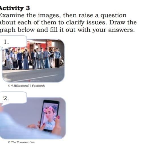 Activity 3 
Examine the images, then raise a question 
about each of them to clarify issues. Draw the 
graph below and fill it out with your answers. 
© 4 Millisecond | Facebook 
© The Conversation