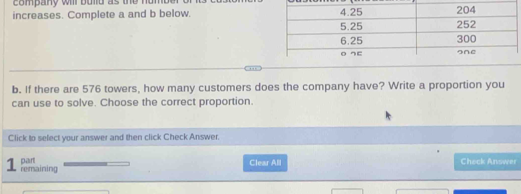 company will bulld as the . 
increases. Complete a and b below. 
b. If there are 576 towers, how many customers does the company have? Write a proportion you 
can use to solve. Choose the correct proportion. 
Click to select your answer and then click Check Answer. 
1 part Clear All Chack Answer 
remaining