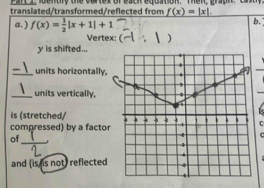 identily the vertex of each equation. Then, graph. castly, 
translated/transformed/reflected from f(x)=|x|. 
a. ) f(x)= 1/2 |x+1|+1
b. 
Vertex: ( ， )
y is shifted... 
_units horizontally, 
_units vertically, 
is (stretched/ 
C 
compressed) by a factor 
of_ 
and (is is not) reflected